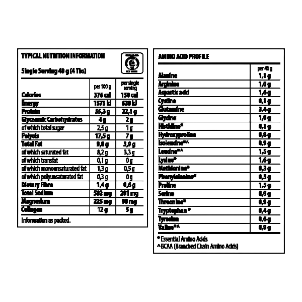 Sports Protein Repair