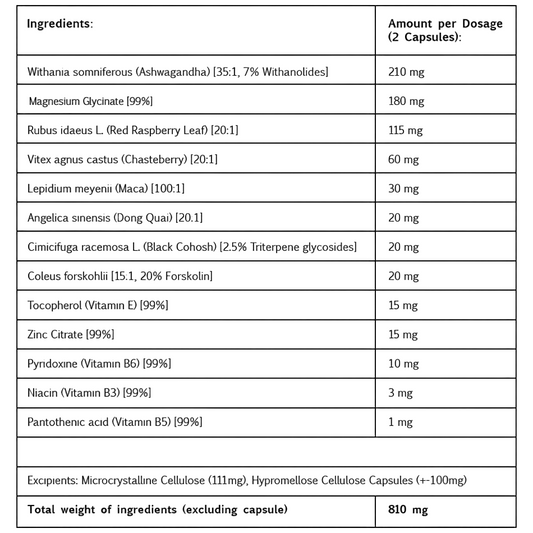 Hormone Balance & PMS Support