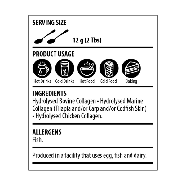 Multi Collagen Granules - Type I, II and III