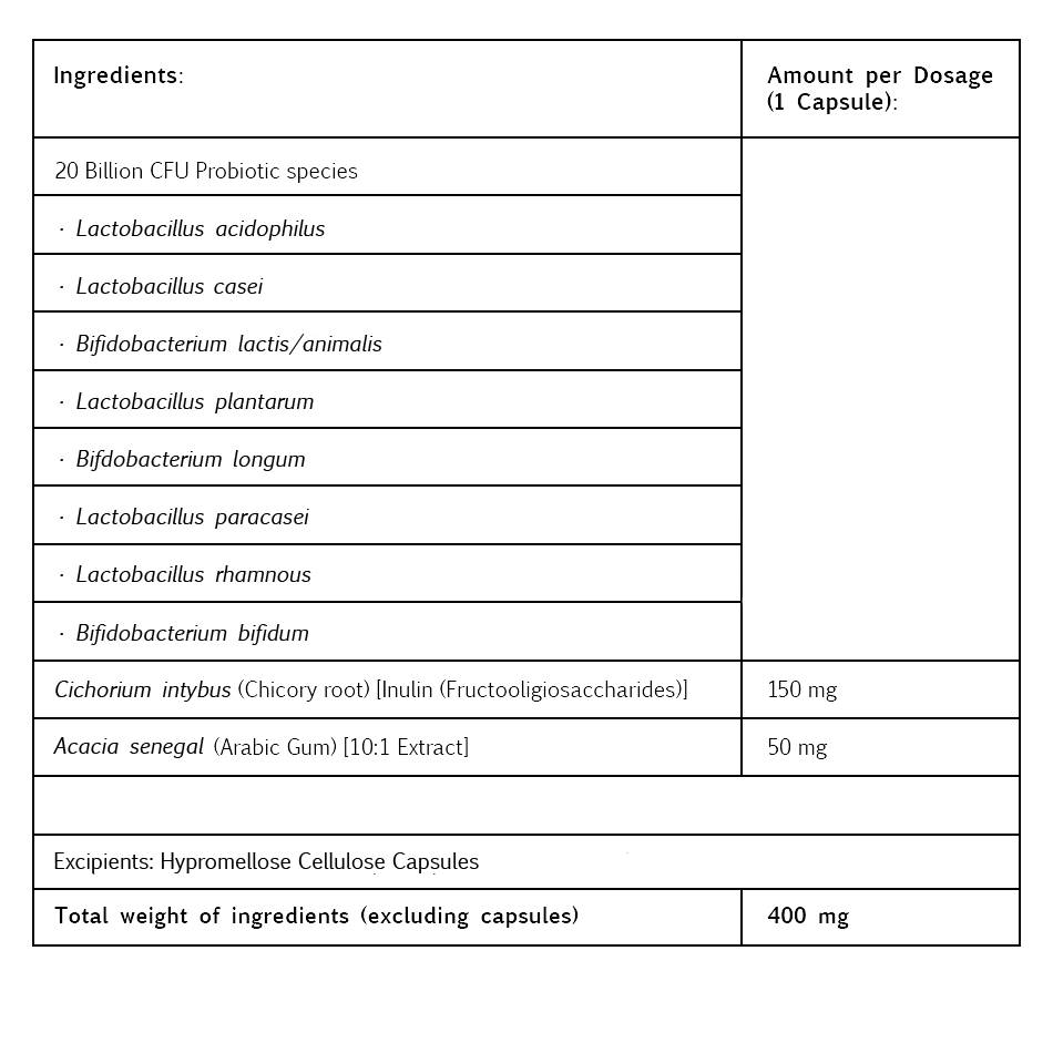Pre-biotic + Probiotic